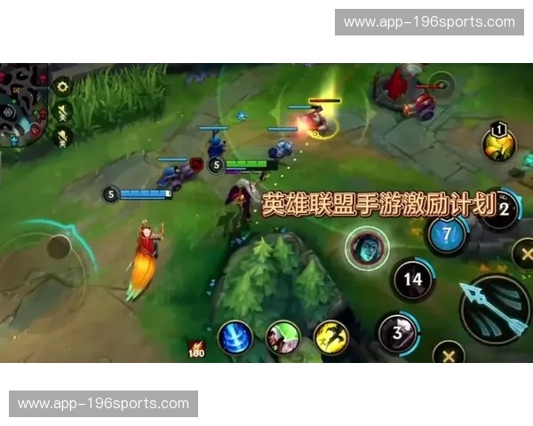 英雄联盟训练计划